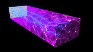 Deflecting light from the Big Bang
