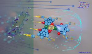 Superatomic Nickel core and unusual molecular reactivity 2 Artistic image of Ni2(acac)3+ particle flying in the chamber of mass spectrometer. Copyright : Ananikov Laboratory (AnanikovLab.ru)