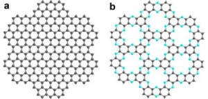 Structural difference between graphene and C2N-h2D crystal: (a) graphene; (b) C2N-h2D crystal