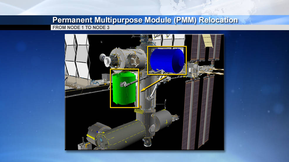 Space Station Module Relocation Makes Way for Commercial Crew Spacecraft 2 This illustration shows the current location (blue) of the Permanent Multipurpose Module (PMM) on the International Space Station and the location to which it will be repositioned (green) during the May 27 move. Credits: NASA