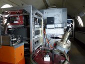 Chasing polar winds with laser 3 Measuring cyclones