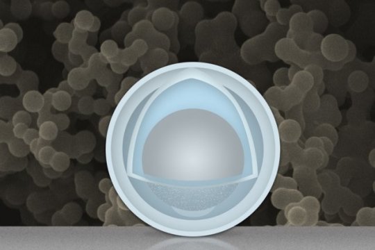 “Yolks” and “shells” improve rechargeable batteries 2 The gray sphere at center represents an aluminum nanoparticle, forming the "yolk." The outer light-blue layer represents a solid shell of titanium dioxide, and the space in between the yolk and shell allows the yolk to expand and contract without damaging the shell.