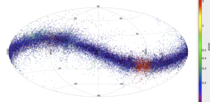 Gaia's first year of scientific observations 6 Gaia's asteroid detections