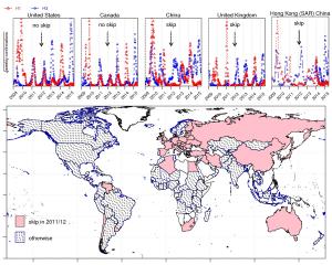 Immunity from H1N1 flu vaccine wears off rapidly 2 Spatio-temporal patterns of H1N1 pdm and H3N2