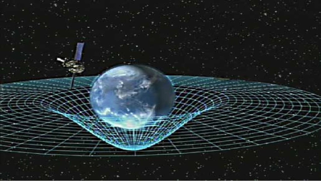 Loop Quantum Gravity Revoscience 5449