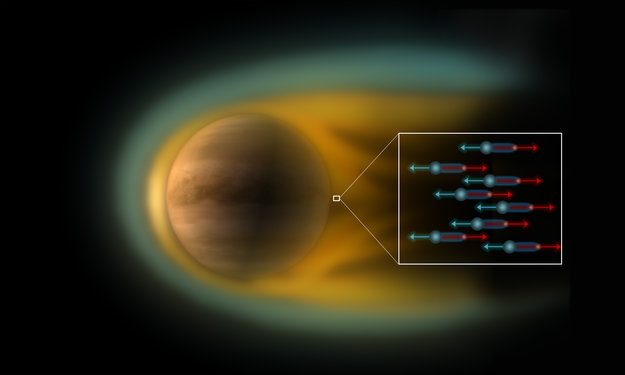 Venus has potential - But not for water 2 Electric field at Venus