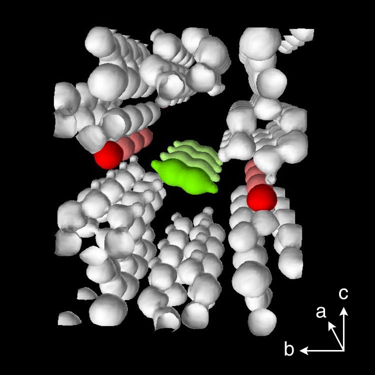 The schematic image of molecular structure shows trapped gas (shown in green) in the nanospace of MOF/PCP. The materials acting like sponge capture, store, and release gas molecules. Credit : Ryotaro MATSUDA 