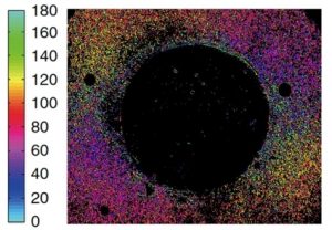 A color map illustrating the orientation angle of the probes with respect to a horizontal stretch axis in a homogeneous stress field. (Inoue D. et al., Nature Communications, October 3, 2016)