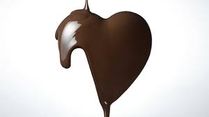 Chocolates for heart- How beneficial…