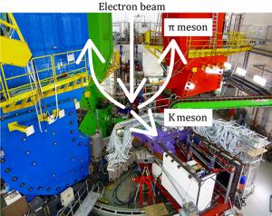 Observation of 4ΛH Hyperhydrogen by…