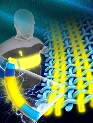 KAIST Develops Fiber-Like Light Emitting…