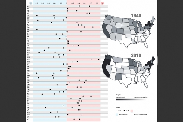 Mapping the history of U.S.…