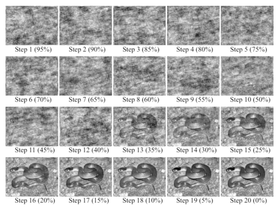 Humans Proven to Recognize Partially Obscured Snakes More Easily than Other Animals