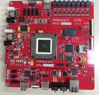 ETRI develops high performance, autonomous vehicle processor