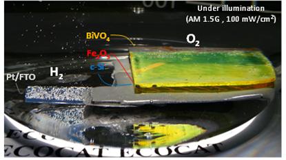 Artificial Leaf Goes More Efficient for Hydrogen Generation