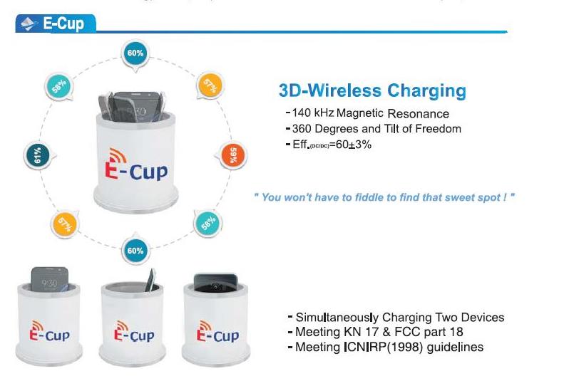 ETRI’s latest ICT to showcase at CES 2017