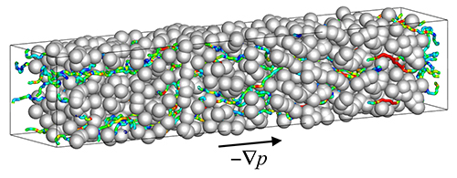 Understanding gas flow for improved…