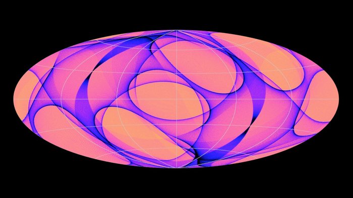 Gaia sky scan