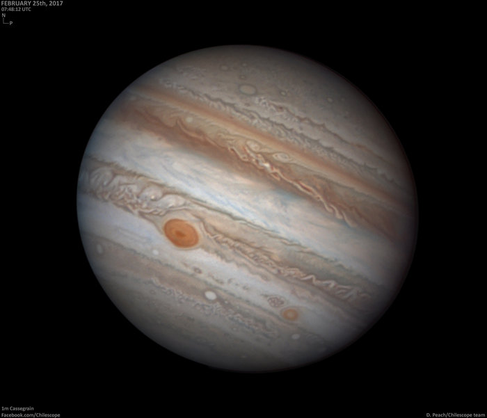 Jupiter on 25 February 2017 node full image 2