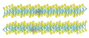 Harnessing the properties of a remarkable 2D material