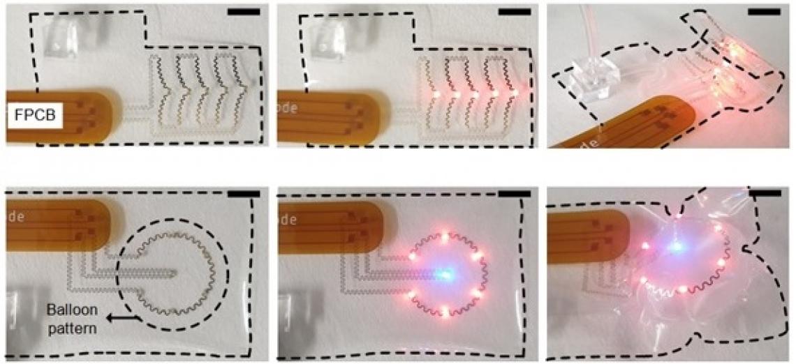 Technology transform 2D to 3D Soft and Flexible Structures in Thin-Films