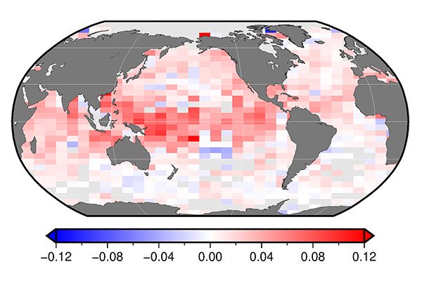 Understanding Long-term Trends in Ocean…