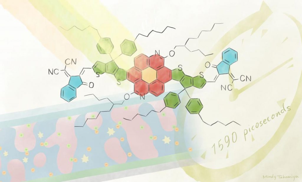 200305 chemsci