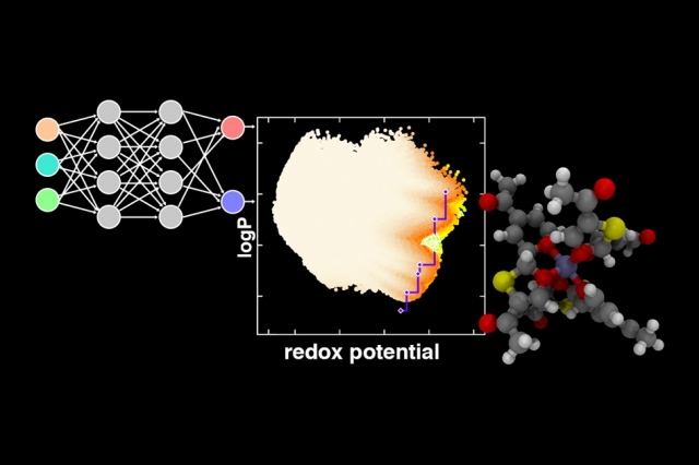 Neural networks facilitate optimization in the search for new materials