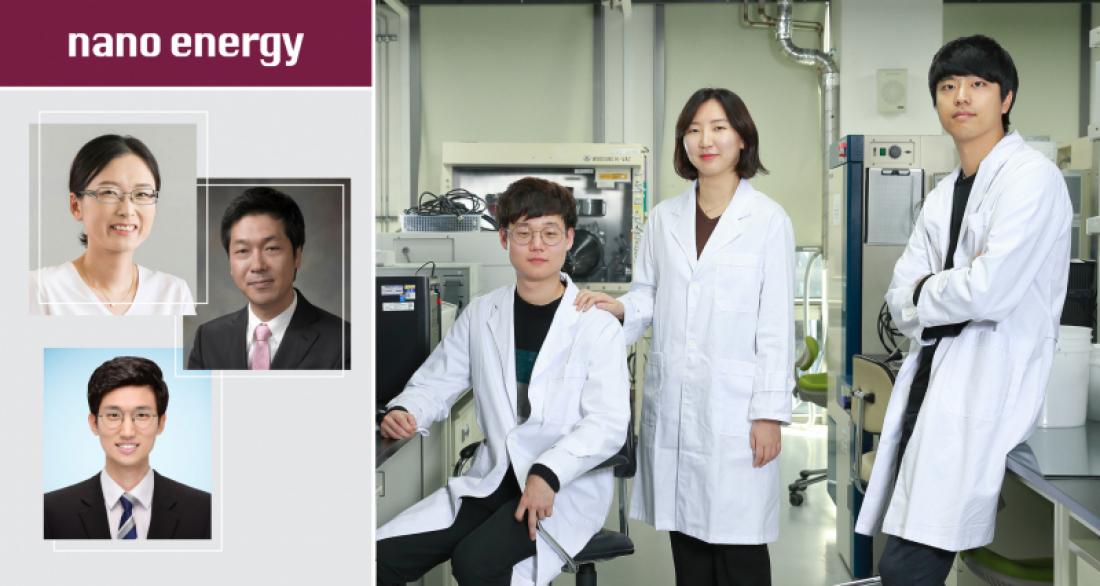 Fluorine-incorporated Interface Enhances Cycling Stability of Lithium Metal Batteries with Ni-rich NCM Cathodes