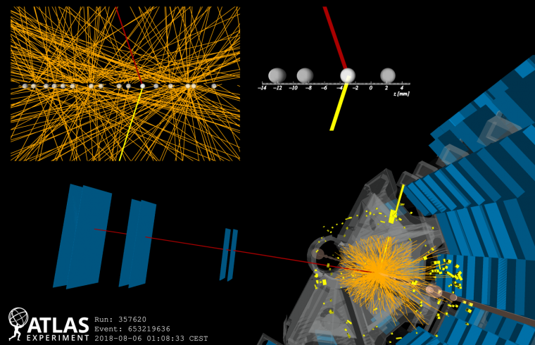 cern atlas