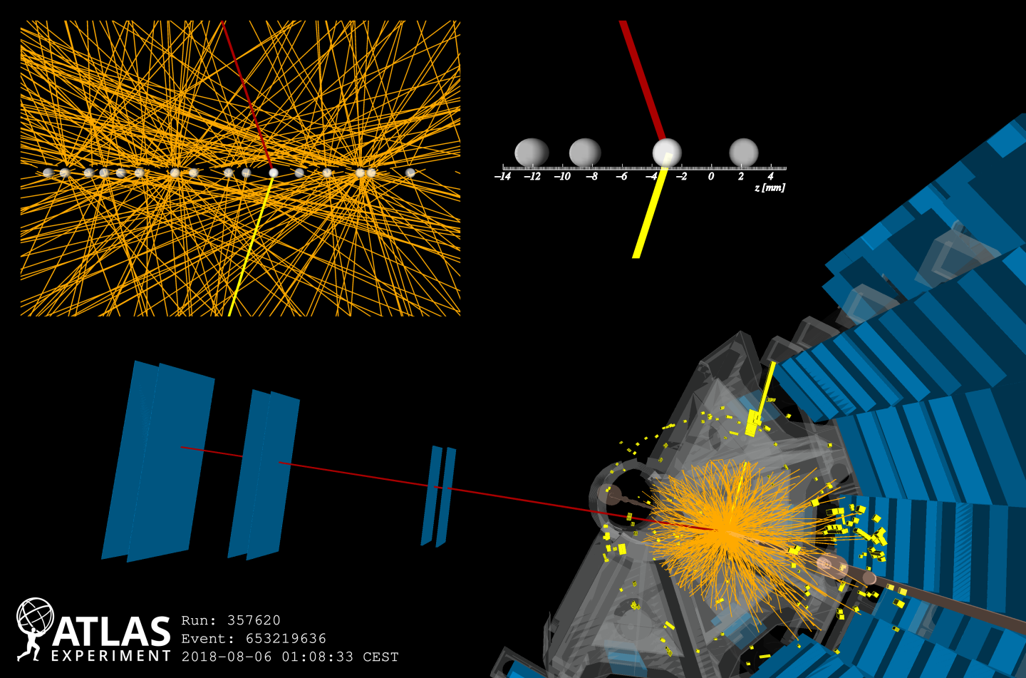 Rare phenomenon observed by ATLAS features the LHC as a high-energy photon collider