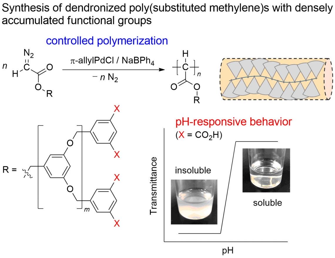 Researcher developed new smart soft materials