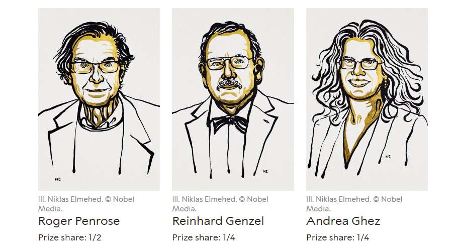 Nobel Prize in Physics 2020 awarded to Roger Penros, Reinhard Genzel and Andrea Ghez