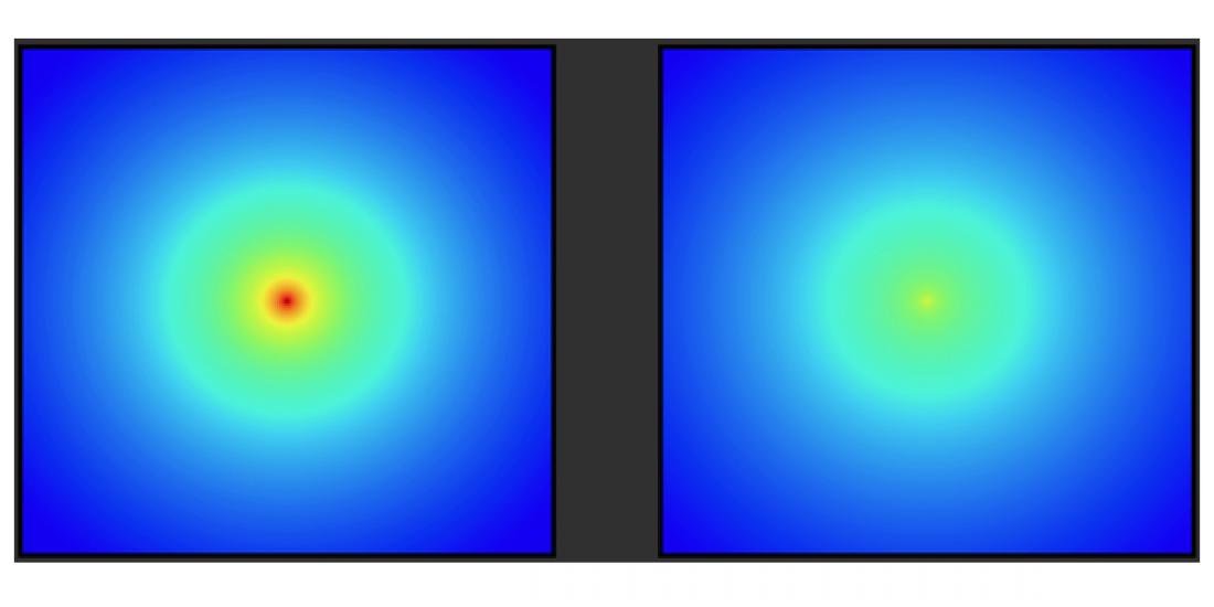 Smallest Galaxies Bring More About Dark Matter to Light