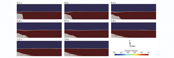 research simulating landslide tsunami