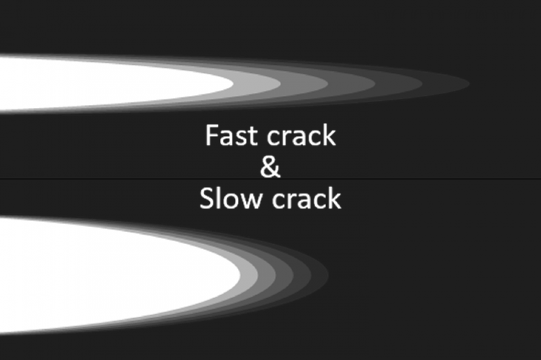 Cracking the Code of Crack Propagation in Rubberlike Materials