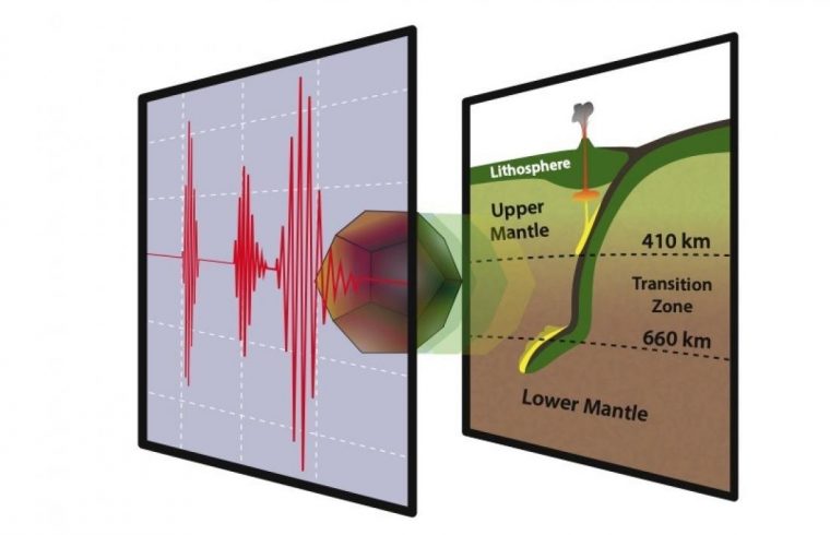 schematic image