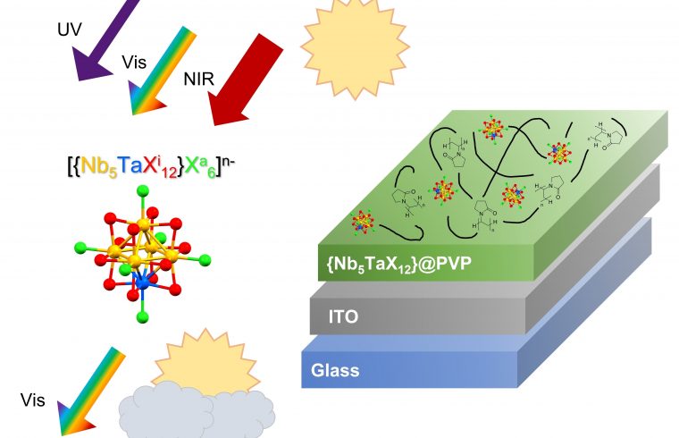 nanoclusters are dispersed in a PVP matrix