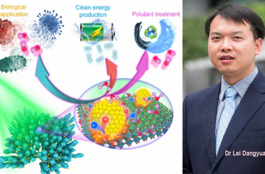 Pyro-catalysis converts temperature fluctuations into clean energy with novel nanoparticles