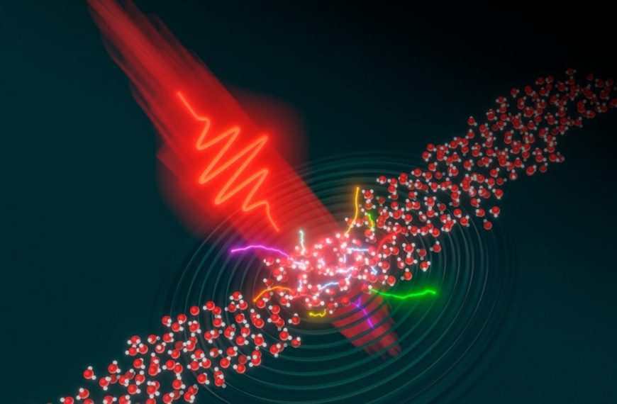 Intense Lasers Shine new Light on the Electron Dynamics of Liquids