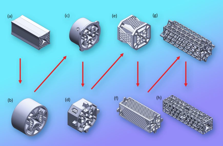 Researchers 3D print components for…