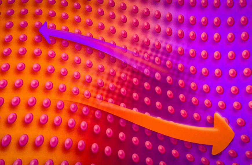 Physicists capture the first sounds of heat“sloshing” in a superfluid