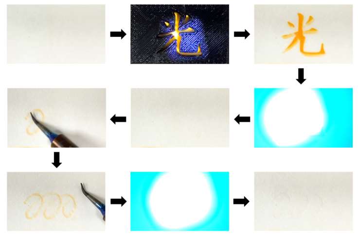 Study: New molecules reversibly change with light and heat