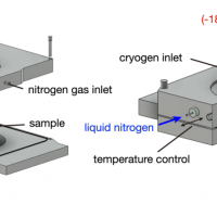 cryo Raman microscope