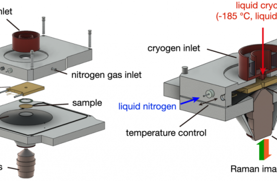 cryo Raman microscope