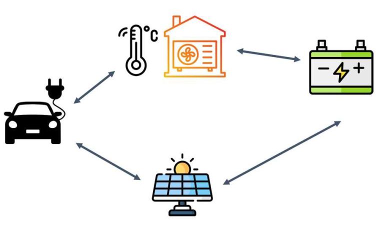 MIT Resilient Grid 01 PRESS v2 0