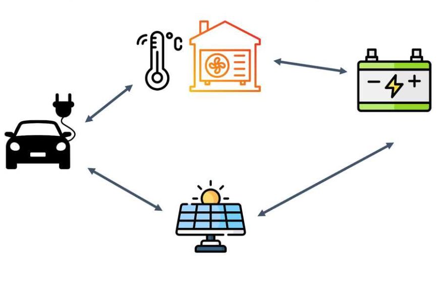 Rooftop panels, EV chargers, and smart thermostats could chip in to boost power grid resilience 